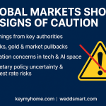 Global Markets Show Signs of Caution Amid Elevated Risk Sentiment