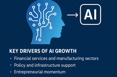 Rapid AI Adoption Could Add $500–600 Billion to India’s GDP by 2035